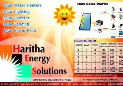 Haritha Energy Solutions