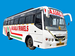 Gajjala Travels